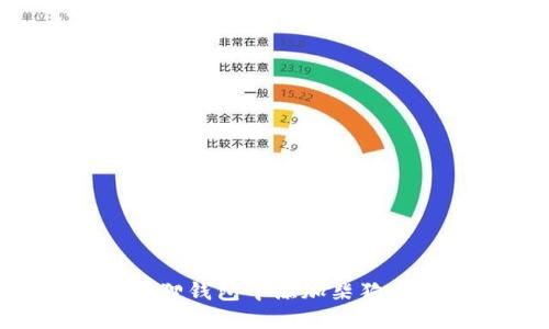 如何在小狐狸钱包中添加柴狗币：详细指南