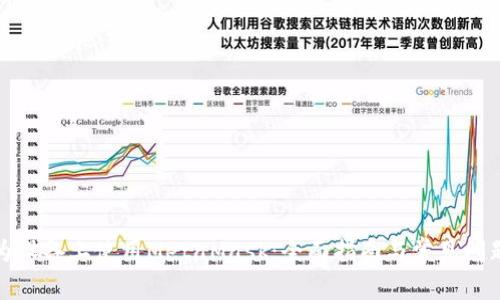 在华为设备上使用MetaMask：全面指南与常见问题解答