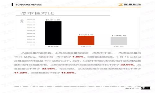 小狐狸钱包显示不符的原因及解决方案