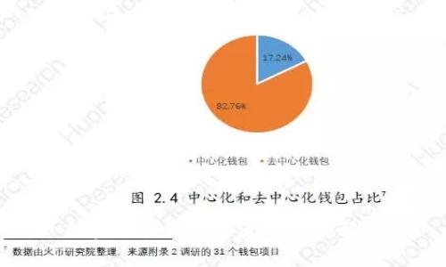 投资区块链的渠道与方法解析