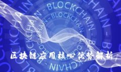 区块链应用核心优势解析