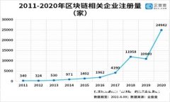 小狐狸钱包安卓版5.12：全