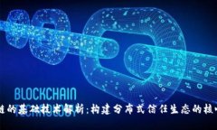 区块链的基础技术解析：