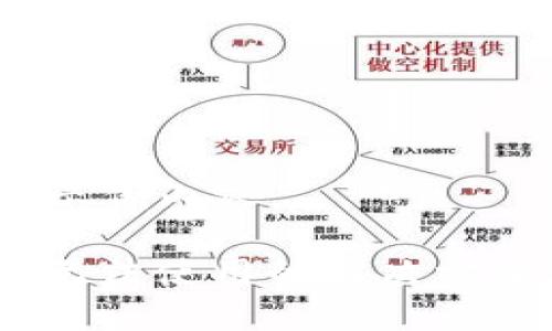 注意：以下是和的示例内容。

小狐狸钱包swap无法使用的解决方案与常见问题解析