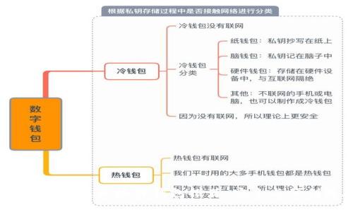 2023年最佳区块链钱包推荐：安全与便利并存
