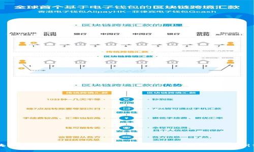 区块链上市公司被抓的有哪些？全面解析与案例分析