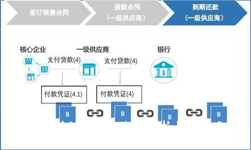 财税区块链系统的全面解析与应用场景
