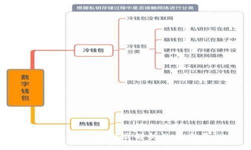区块链的五类标准解析及其重要性