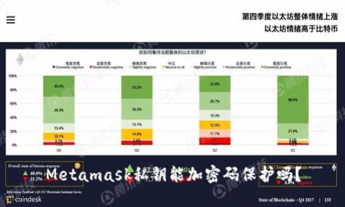 Metamask私钥能加密码保护吗？