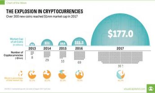 推特区块链存储技术探讨：现状、挑战与未来发展