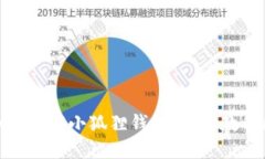 : 如何找回小狐狸钱包：详