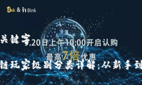 和和关键字

区块链玩家级别分类详解：从新手到专家