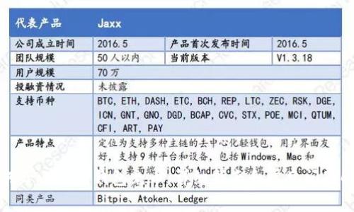 如何给小狐狸钱包充币：详细指南和常见问题解答