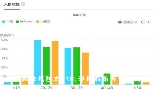 如何向小狐狸钱包充ETH：详细指南与常见问题解答