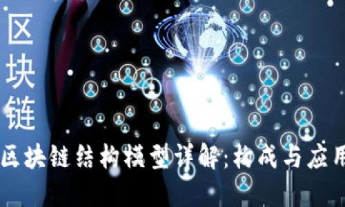 区块链结构模型详解：构成与应用