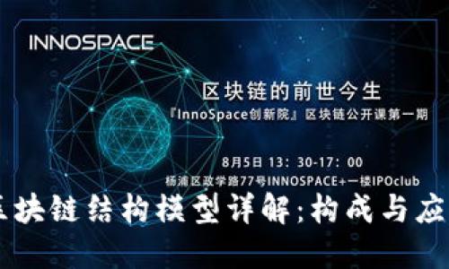 区块链结构模型详解：构成与应用