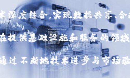 区块链行业的潜力：未来的商业变革和技术创新

区块链，行业潜力，技术创新，商业变革，加密货币/guanjianci

区块链技术作为近年来备受关注的创新之一，其潜力被广泛讨论和研究。区块链作为一种去中心化的分布式账本技术，最初是为支持比特币等加密货币而开发的。然而，随着时间的发展，区块链的应用远远超出了加密货币范畴，现如今被视为具有广泛潜力的技术，能够在多个行业引发深刻变革。

本文将深入探讨区块链行业的潜力，包括其在金融服务、医疗、供应链管理、身份管理等领域的应用。此外，本文还将回答一些常见问题，以更好地理解区块链技术的未来发展趋势。

一、区块链技术的基础概念
区块链是一种分布式的记录技术，允许不同主体在没有任何中介的情况下交易。其核心特性包括去中心化、不可篡改和透明性。这使得区块链能够确保数据的安全性和完整性，从而降低了交易成本和风险。

二、区块链的行业潜力
区块链技术的潜力主要体现在以下几个方面：

h41. 金融服务/h4
区块链在金融行业的应用前景非常广泛，包括跨境支付、资产管理、证券交易等。利用区块链技术，可以降低交易费用，加速交易速度，并提高透明性。例如，传统的跨境转账可能需要几天的时间，而使用区块链则可在几分钟内完成。

h42. 医疗健康/h4
在医疗领域，区块链可以用于记录患者的健康数据，保证其安全和隐私。患者可以控制自己数据的共享，医生则可以访问患者的完整医疗记录，减少误诊和用药错误的风险。此外，区块链还可以提升药品供应链的透明度，帮助防止假药流入市场。

h43. 供应链管理/h4
区块链的不可篡改性使得产品追踪更加精确，从而大幅提高了供应链管理的效率和透明度。企业可以实时追踪每一个环节，从原材料采购到成品交付，确保产品的来源安全和质量合规。

h44. 身份管理/h4
在身份管理中，区块链可以提供一个安全的方式来存储和验证个人身份信息。通过去中心化的方式，用户可以更好地控制自己的身份数据，从而有效保护隐私，并防止身份盗用。

h45. 智能合约/h4
智能合约使得区块链不仅仅限于数据存储，还具备执行合约的一种方式。它们是以代码形式植入到区块链中的合约，能够自主执行，所有过程都可追溯。这在金融、房地产、保险等行业具有重要应用潜力。

三、可能相关的问题

问题一：区块链技术如何影响传统金融体系？
区块链技术的引入对传统金融体系造成了颠覆性的影响。传统金融体系通常依赖于中央银行、商业银行等中介机构进行资金的转移和管理，而区块链则通过去中心化的方式，实现了点对点的交易。在这种模式下，交易双方不需要通过中介来完成交易，这不仅提高了交易效率，还降低了相关费用。

例如，在跨境支付的场景下，传统银行需要多日的处理时间，同时还需要支付高额的手续费，而使用区块链进行跨境支付，可以在几分钟内完成，且手续费降低到传统方式的几分之一。这不仅了用户体验，还吸引了很多初创企业和金融科技公司利用区块链开展金融服务。

长期来看，随着区块链技术的进一步成熟，可能导致传统金融机构的角色被重新定义。例如，一些去中心化的金融（DeFi）平台可能会提供更具竞争力的金融服务，而不再依赖于传统银行提供的服务。

问题二：如何评估区块链项目的可行性？
评估区块链项目的可行性涉及多个方面，包括技术可行性、市场需求、合规性以及团队能力等。首先，技术上项目是否具备实现目标的能力？其底层技术的安全性、可扩展性及其生态环境的发展都应被考虑在内。

其次，市场需求也是关键因素之一。一个成功的区块链项目需要有明确的痛点和需求。如果项目能够有效解决特定行业或领域内的痛点，那么其市场前景就会相对乐观。此外，法律合规性也不可忽视，随着各国对区块链和加密货币的法律监管趋于加强，合规将会是项目成功的要素之一。

最后，团队能力往往直接影响项目的执行力，一个强大的团队会在技术、市场以及合规性等方面提供有力保障。因此，投资者在选择支持项目时，需要深入了解项目团队的背景和履历。

问题三：区块链会面临哪些挑战？
尽管区块链技术潜力巨大，但它面临的挑战同样不可小觑。首先是技术的复杂性。区块链技术相对较新，对于很多企业来说，还是一项较为陌生的技术，培训和意识提升成为必要条件。

其次是可扩展性问题。在大规模应用场景中，区块链网络的交易处理速度可能会成为瓶颈。虽然有很多解决方案正在进行研究，比如分片技术、二层网络等出现，但如何保持网络的安全性与效率依然需要探索。

此外，监管也是区块链面临的主要挑战之一。一些国家对区块链和加密货币采取了限制政策，导致相关项目的发展受到阻碍。如何在创新与合规之间找到平衡，是区块链行业发展必须克服的难题。

问题四：区块链在未来的应用前景如何？
区块链的未来应用前景广阔。随着技术的不断进步，其应用场景将会进一步拓宽。从企业的角度看，越来越多的行业将会与区块链技术深度结合，实现数据共享、合规治理与智能合约等功能。例如，不仅在金融领域，医疗、供应链、物联网等领域都可能出现更多基于区块链的解决方案。

从投资的角度看，区块链技术的发展伴随着资本的不断涌入。在逐渐成熟的行业环境下，区块链项目的投资会进一步多元化，尤其是在提供基础设施和服务的领域。随着更多科技巨头和企业进入这一领域，区块链作为一种基础技术，将可能引领未来行业的数字化转型。

综上所述，区块链作为一种创新技术，正处于不断发展的阶段，其潜力在金融、医疗、供应链、身份管理等多个行业都得到了广泛认可。通过不断地技术进步与市场验证，区块链将实现更为广泛的应用，并在未来的商业模式中扮演重要角色。