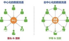 区块链未来股票龙头股票