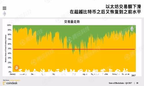 正规合法的区块链网站推荐与分析
