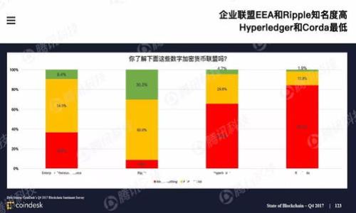 360与区块链的关系：深度探讨与前景分析