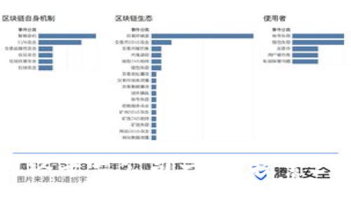baioti区块链网络平台公司一览：探索2023年领先企业