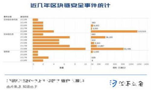 
区块链软件开发技术的应用领域深入解析