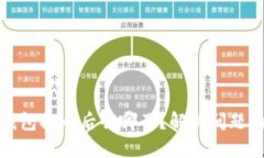 : 小狐狸钱包提币后去哪了