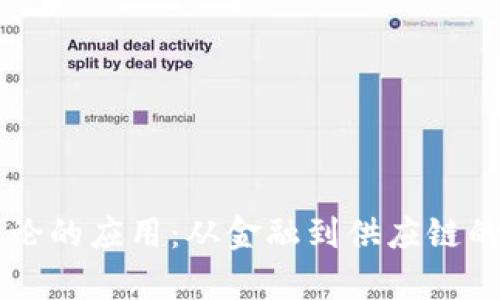 区块链理论的应用：从金融到供应链的全面解析