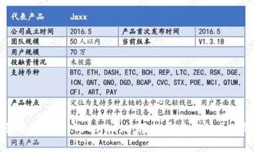 手把手教你注册MetaMask：轻松开启你的区块链之旅