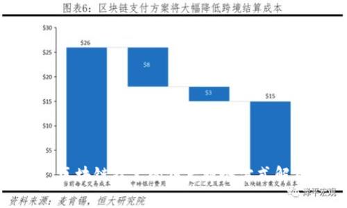 : 区块链技术的售后服务方式解析