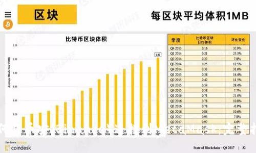 如何将币安（Binance）连接到MetaMask：完整指南
