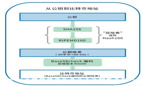 四川区块链软件企业及其市场发展分析