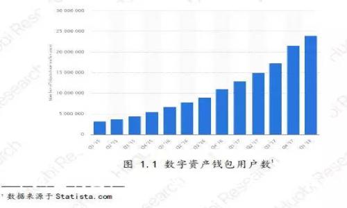 小狐狸钱包v4.01：全新功能与使用指南