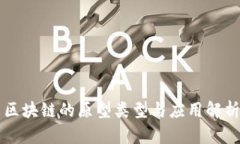区块链的原型类型与应用