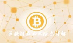 区块链五大风险点详解