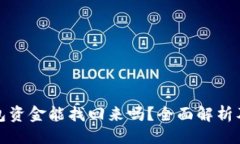 确认小狐狸钱包资金能找