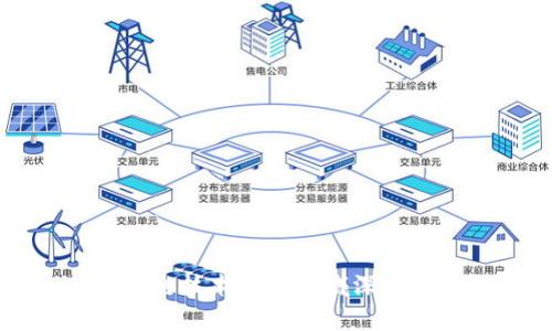区块链技术应用领域深度解析