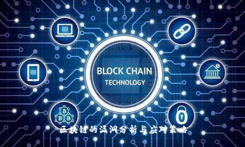 区块链的漏洞分析与应对策略