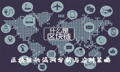 区块链的漏洞分析与应对