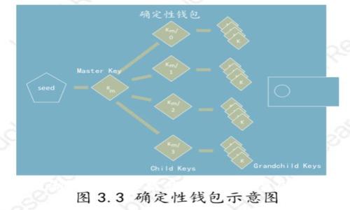 区块链热潮骗局：揭秘常见的骗局类型及其背后真相