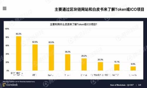 区块链融资应用场景分析：创新与机遇