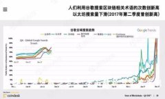 区块链溯源解决方案：全