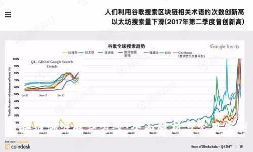 区块链溯源解决方案：全面解析与实用案例