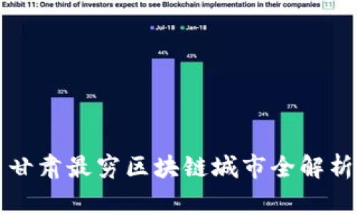 甘肃最穷区块链城市全解析