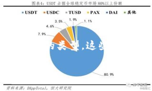 提币网络概述

区块链技术作为一种去中心化的记账方式，在近几年的发展中迅速崛起。随着区块链应用场景的不断扩展，提币网络也逐渐演变出不同的类型。这些提币网络不仅在技术上有所不同，在适用场景和用户体验上同样存在显著差异。以下将为您深入分析区块链提币网络的类型及其特点。

区块链提币网络有哪些类型
