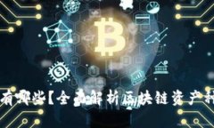 区块链的资产有哪些？全