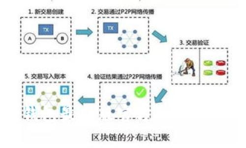 小狐狸钱包最新版官方网址及使用指南