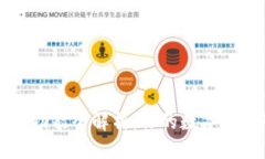 小狐狸钱包功能全解析：