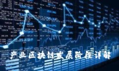产业区块链发展阶段详解