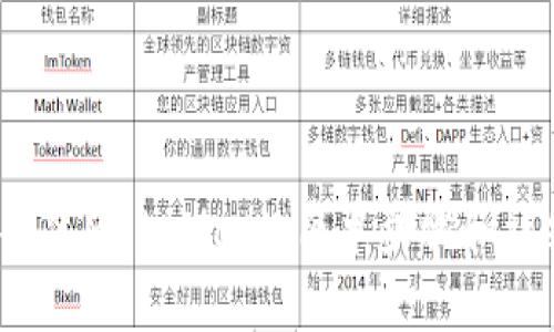  如何安装MetaMask：简单步骤和详细指南